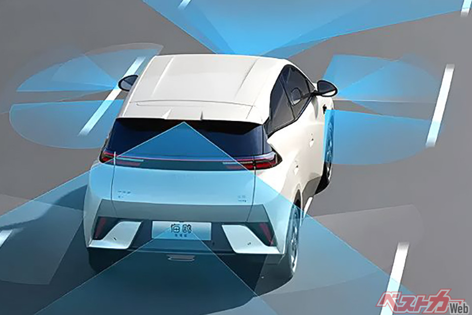 Система автопилота BYD