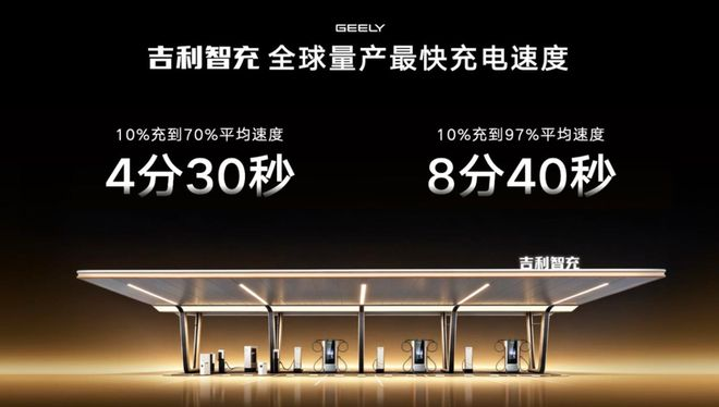 Зарядная станция Geely Smart Charge